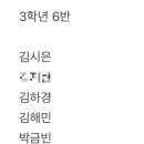 남중상회