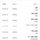 버스정류장 07-396 네이버블로그