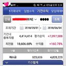 오엔비컴퍼니 이미지