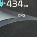 타이어프로배방점 | 타이어 프로 배방점 타이어 교체 후기