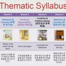 실버기초영어 이미지