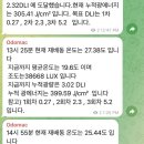 전천회관 네이버블로그