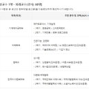 고려사이버대학교 이미지