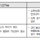 HFC-23 (상품명: FE-13)_소방기술사 이미지