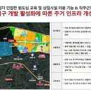 영무예다음주변 이미지