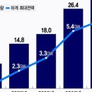 삼화에너지 이미지