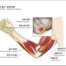 루가의원 이미지