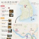 가족사랑한의원 | 한의원 진료 핑계로 떠난 1박2일 서울 가족여행 총정리