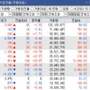 (주)우림테크 이미지