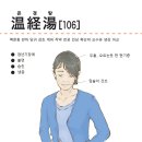 중국진한의원 이미지