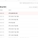박달한신휴플러스타운3차(박달한신아파트) | LH 경기남부권(수원·안양·오산) 공가세대 일반매각 공고 요약, 수원 안양 정보와 실거래가 정리
