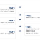 (주)한림개발 이미지