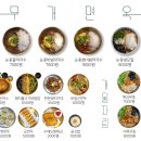 오리엔탈 무거면옥 이미지