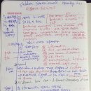Sudden sensorineural hearing loss 돌발성 난청(이명, 어지러움) 이미지