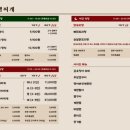 권선생찌개 이미지