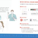 2022년 07월달에 해야할 업무 이미지