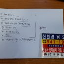 한영리프트 이미지