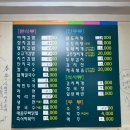 왕김밥이랑술이랑