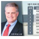 현대법의의원 이미지