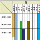 아름수약국 이미지