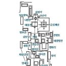 삼보건축사 Daum카페