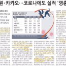 (주)풀무원식품_LG화학