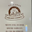 복호두용인