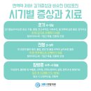 그랜드연합의원 이미지