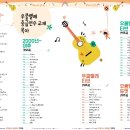 우쿨렐레(중급) 이미지