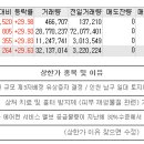 06월16일 상한가 종목 이유 (지에스인스트루, 태림페이퍼, 화일약품, 크리스탈) 이미지