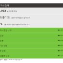 안산 타이어테크 플러스 이미지