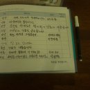 도시 지구는 푸른 석류였거니 ・・・