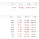 기연약품 이미지