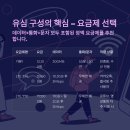 지에스25구성중앙점 이미지