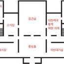 서울제국 이미지