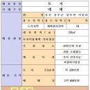 부동산25시공인중개사사무소 이미지