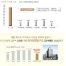 현대 썬앤빌 구로 이미지