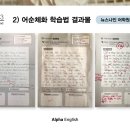티앤티영어학원
