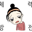 잘보는안과의원 이미지