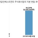 우수에이엠에스 주식회사