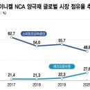(주)비엠금속