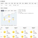 제주도 날씨. 서귀포 날씨. 한라산 날씨. 5월 26일(금)~6월 5일(월) 이미지