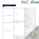 북경중국어교습소 네이버블로그