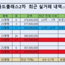 무등산약국 이미지