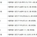 화양한의원 이미지