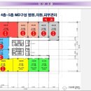 스페이스타워 이미지