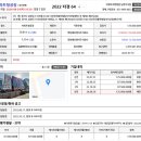 블루웨일즈