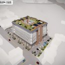 공주산업