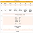 채하 | 본식 DVD 채하필름 계약 후기 + 짝꿍할인 코드