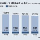 고려주유소 이미지
